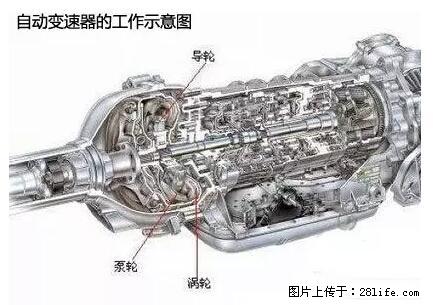 你知道怎么热车和取暖吗？ - 车友部落 - 滁州生活社区 - 滁州28生活网 chuzhou.28life.net