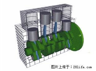 你知道怎么热车和取暖吗？ - 车友部落 - 滁州生活社区 - 滁州28生活网 chuzhou.28life.net