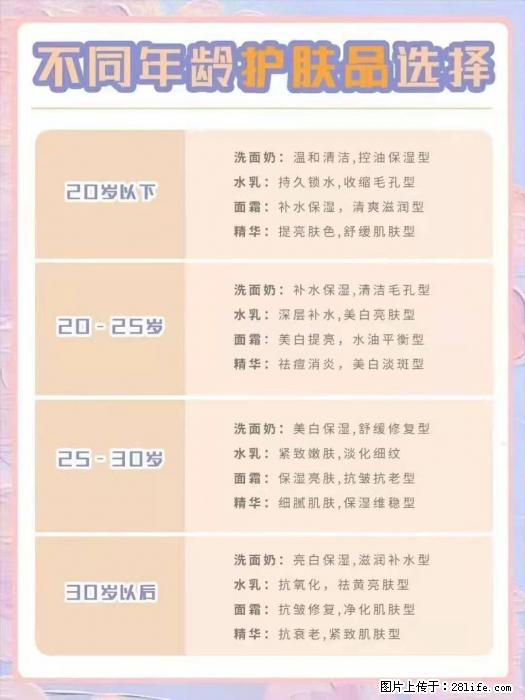 【姬存希】不同年龄，不同护肤的选择，你选对了吗？请爱惜自己！ - 生活日用品 - 居家生活 - 滁州分类信息 - 滁州28生活网 chuzhou.28life.net