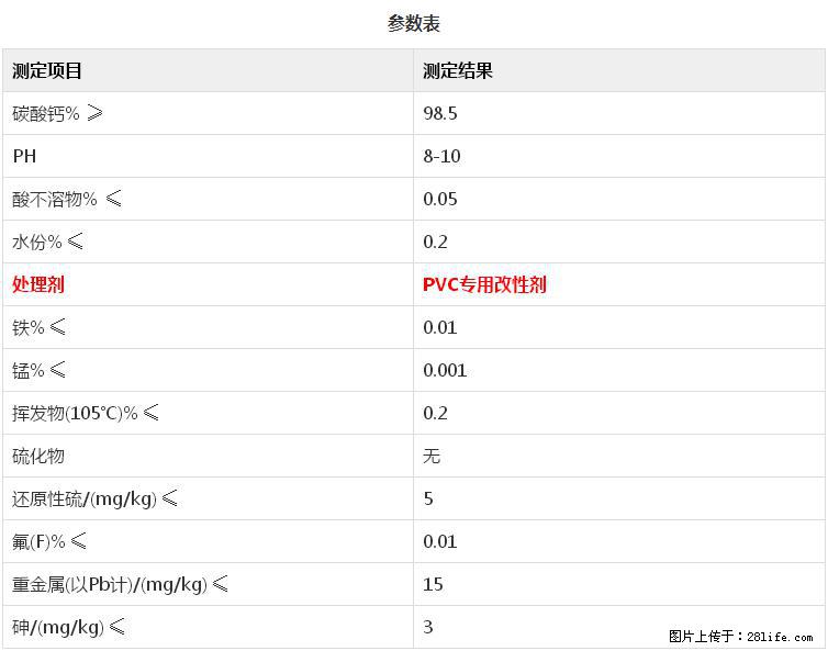 【桂林三鑫新型材料】PVC管材专用复合钙 超细改性碳酸钙 - 其他广告 - 广告专区 - 滁州分类信息 - 滁州28生活网 chuzhou.28life.net
