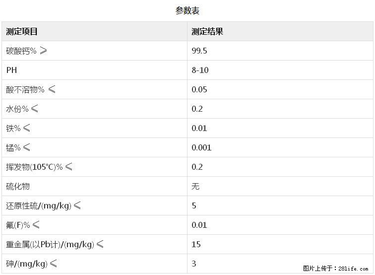 【桂林三鑫新型材料】600目重质碳酸钙 方解石粉重钙粉 - 灌水专区 - 滁州生活社区 - 滁州28生活网 chuzhou.28life.net