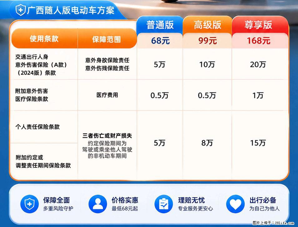 【骑行保障】安全骑行，保障随行！电动车专属保险上线啦！ - 滁州生活资讯 - 滁州28生活网 chuzhou.28life.net